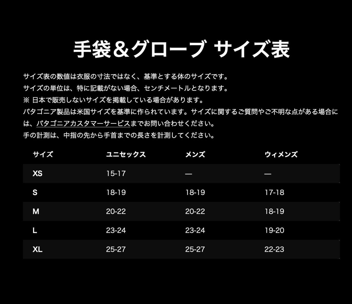 【送料無料】patagonia(パタゴニア) Sun Gloves 81737