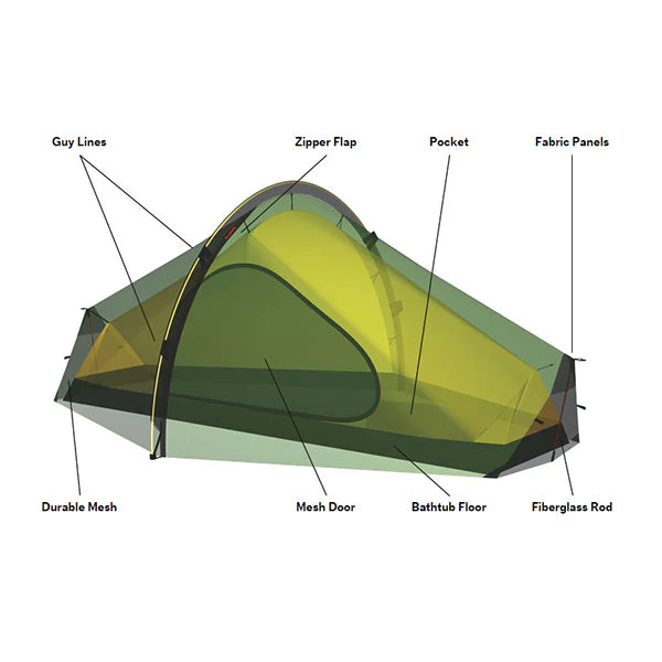 HILLEBERG(ヒルバーグ) エナン + 専用フットプリント セット