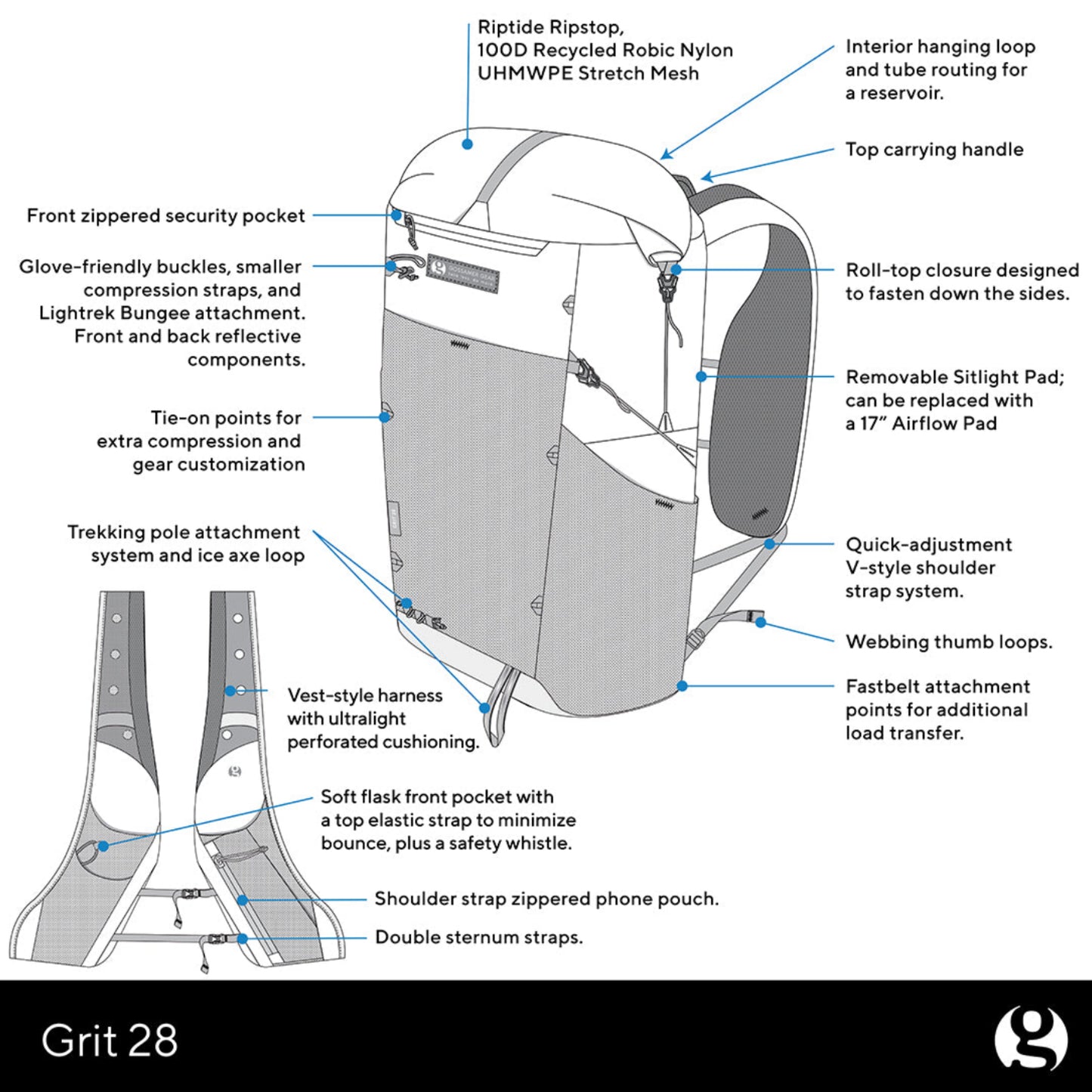 GOSSAMER GEAR(ゴッサマーギア) TypeⅡ Grit 28