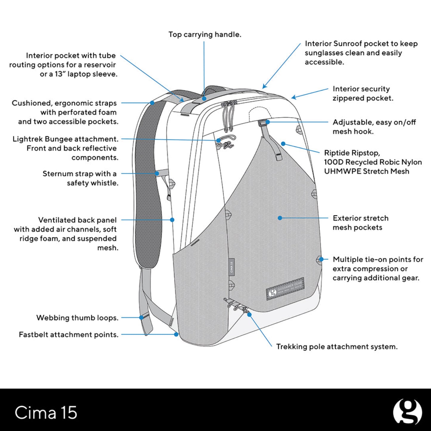 GOSSAMER GEAR(ゴッサマーギア) TypeⅡ Cima 15
