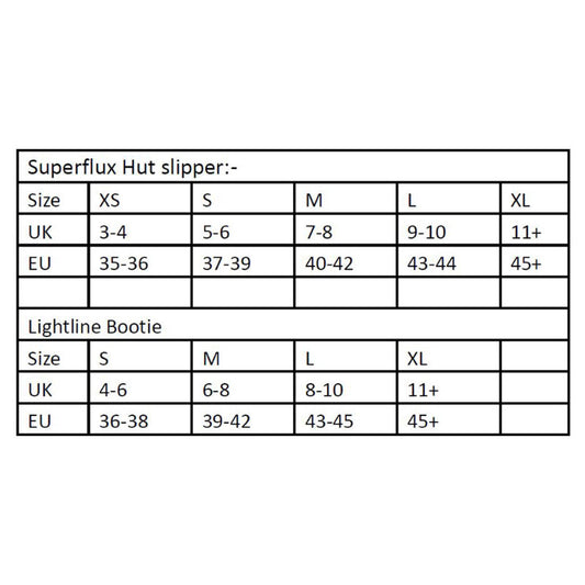 MountainEquipment(マウンテンイクイップメント) Superflux Hut Slipper 415030