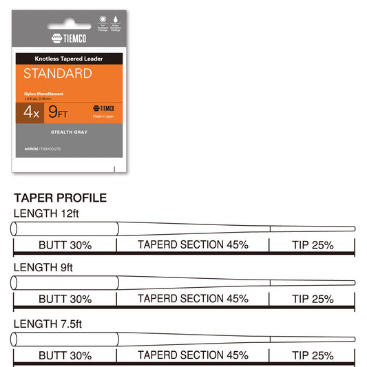 TIEMCO(ティムコ) スタンダードリーダー