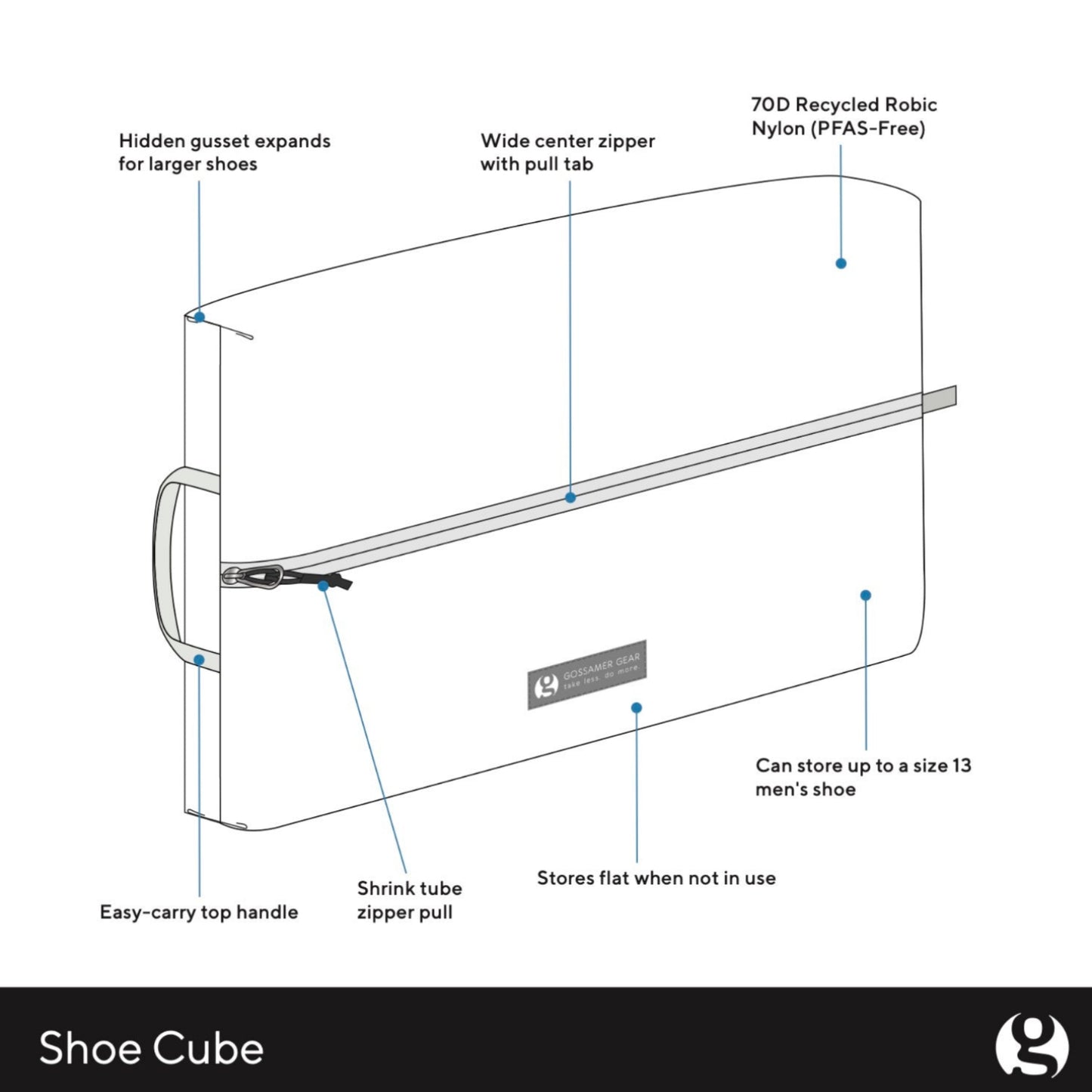 GOSSAMER GEAR(ゴッサマーギア) Shoe Cube
