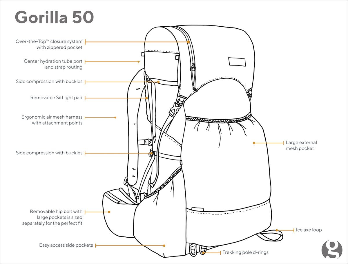 GOSSAMER GEAR(ゴッサマーギア) Gorilla 50 R