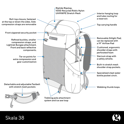 GOSSAMER GEAR(ゴッサマーギア) TYPEⅡ Skala 38