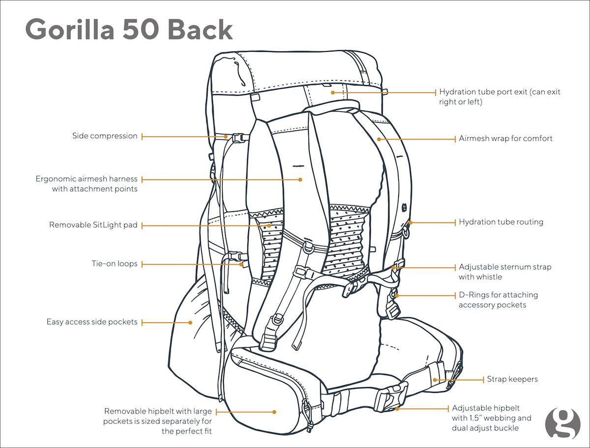 GOSSAMER GEAR(ゴッサマーギア) Gorilla 50 R