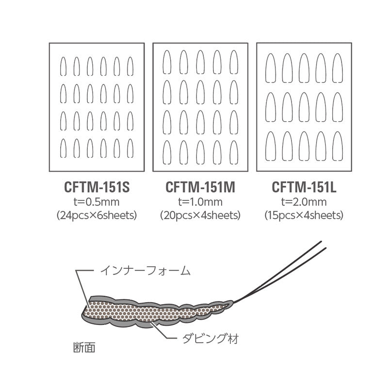C&F DESIGN(シーアンドエフデザイン) Extend Body Inner Foam [Small] CFTM-151/S